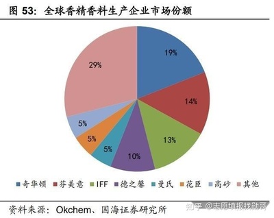 上海應(yīng)用技術(shù)大學(xué)怎么樣?