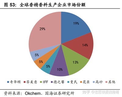 考生撿漏收藏帖!這所上海的大學(xué),專(zhuān)業(yè)實(shí)力全國(guó)第一!錄取分不高