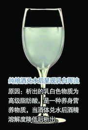 中低檔白酒勾兌潛規(guī)則盛行 包裝上普遍裝 純糧
