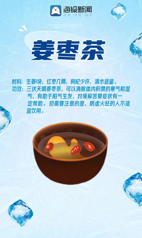 海報(bào)組圖 出現(xiàn)苦夏癥狀,什么樣的飲品能緩解